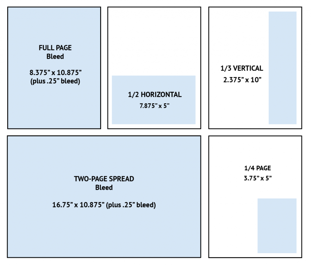 Ad Sizes Specifications Spray Foam Ads